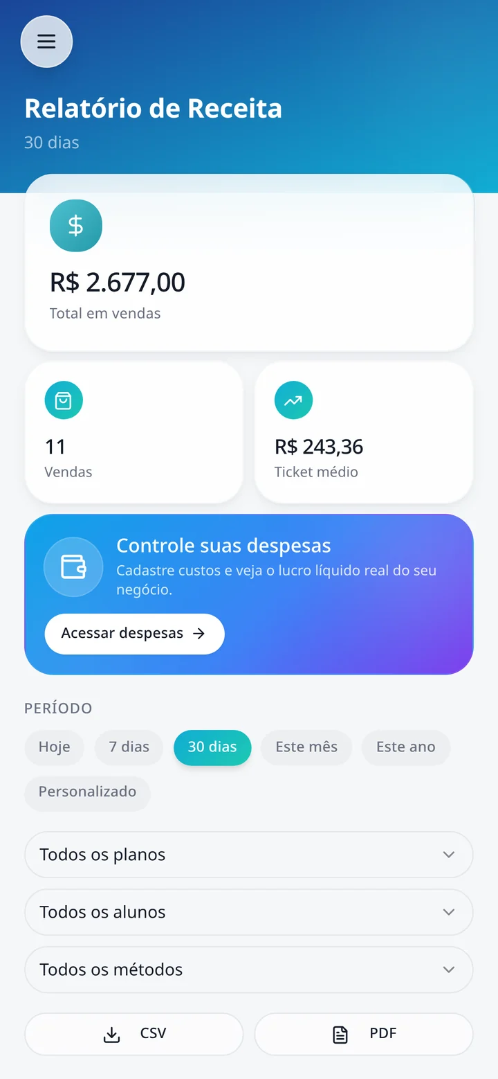Relatório de receita com total de vendas e ticket médio